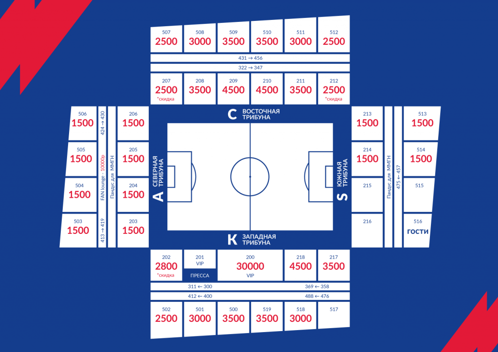 Мск цска арена схема зала с местами